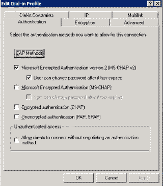 Authentication tab of edit profile dialog